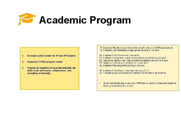 Academic Program 
