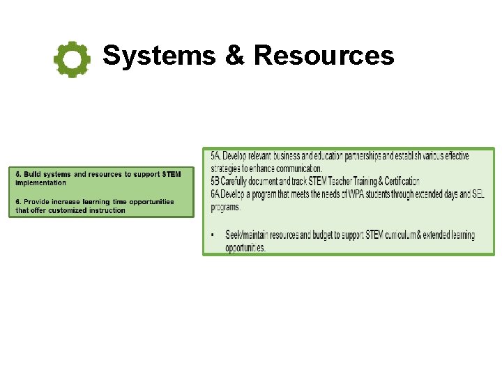Systems & Resources 