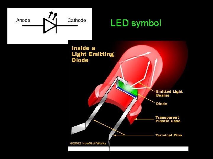 LED symbol LED symbol