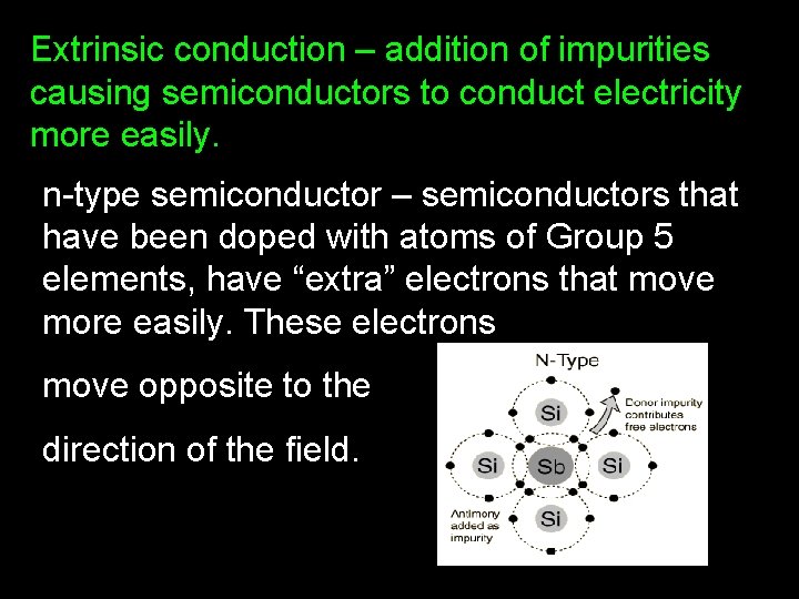 Extrinsic conduction – addition of impurities causing semiconductors to conduct electricity more easily. n-type Extrinsic conduction – addition of impurities causing semiconductors to conduct electricity more easily. n-type