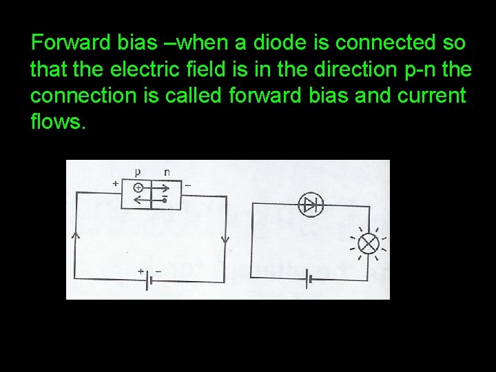 Forward bias –when a diode is connected so that the electric field is in Forward bias –when a diode is connected so that the electric field is in