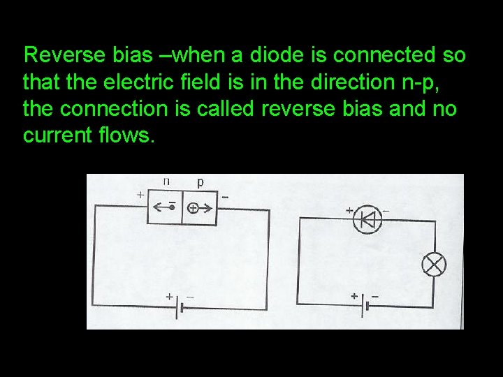 Reverse bias –when a diode is connected so that the electric field is in Reverse bias –when a diode is connected so that the electric field is in