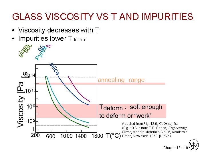 GLASS VISCOSITY VS T AND IMPURITIES • Viscosity decreases with T • Impurities lower GLASS VISCOSITY VS T AND IMPURITIES • Viscosity decreases with T • Impurities lower
