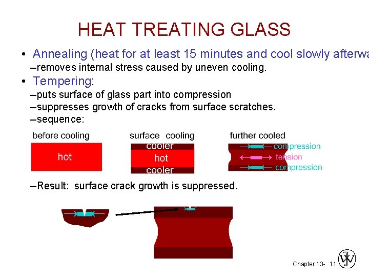 HEAT TREATING GLASS • Annealing (heat for at least 15 minutes and cool slowly HEAT TREATING GLASS • Annealing (heat for at least 15 minutes and cool slowly
