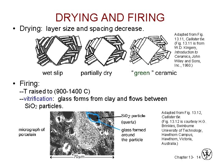 DRYING AND FIRING • Drying: layer size and spacing decrease. Adapted from Fig. 13. DRYING AND FIRING • Drying: layer size and spacing decrease. Adapted from Fig. 13.