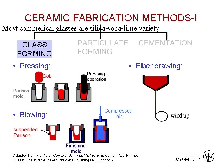 CERAMIC FABRICATION METHODS-I Most commerical glasses are silica-soda-lime variety GLASS FORMING • Pressing: • CERAMIC FABRICATION METHODS-I Most commerical glasses are silica-soda-lime variety GLASS FORMING • Pressing: •