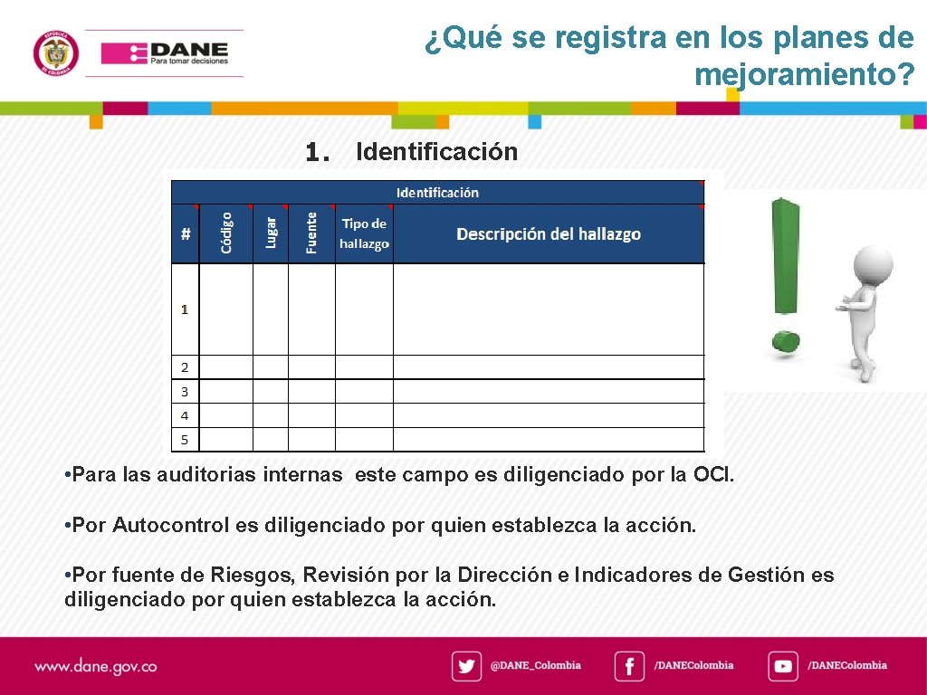 ¿Qué se registra en los planes de mejoramiento? 1. Identificación • Para las auditorias