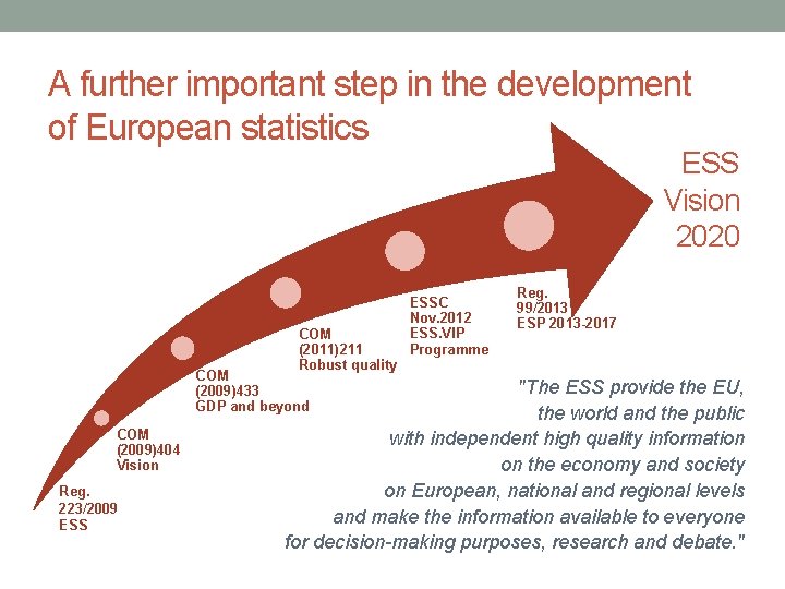 A further important step in the development of European statistics ESS Vision 2020 COM A further important step in the development of European statistics ESS Vision 2020 COM