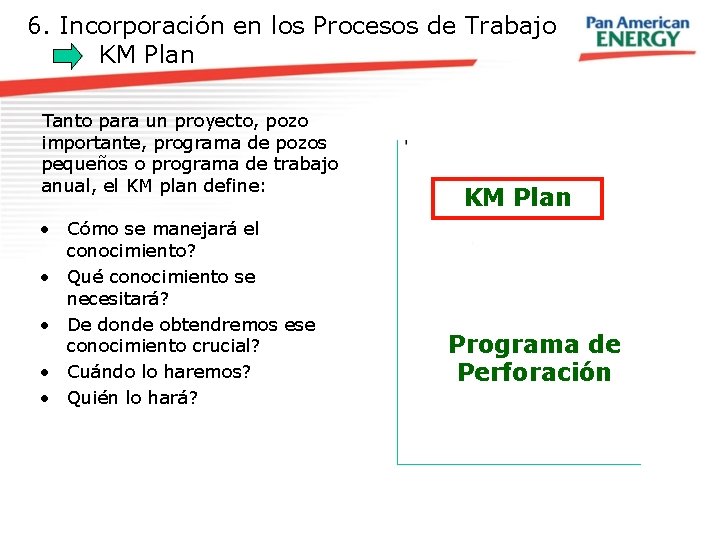 6. Incorporación en los Procesos de Trabajo KM Plan Tanto para un proyecto, pozo