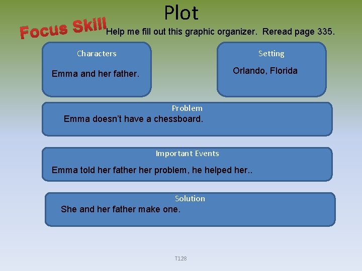 Plot ll. Help me fill out this graphic organizer. i k S s u