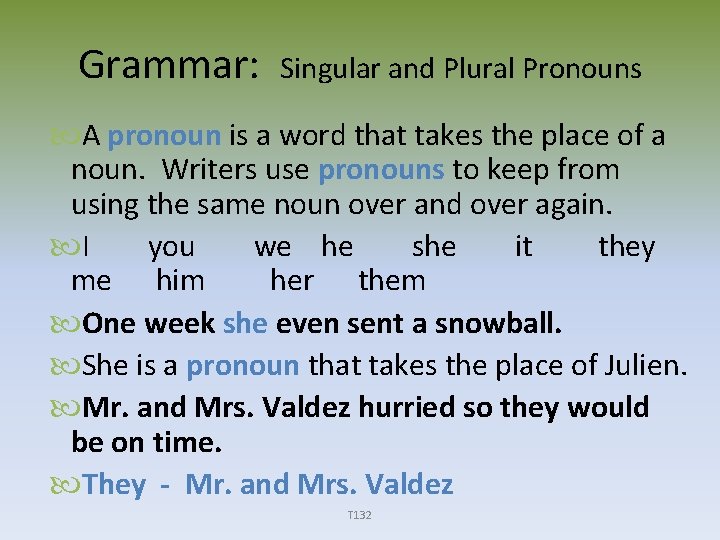 Grammar: Singular and Plural Pronouns A pronoun is a word that takes the place