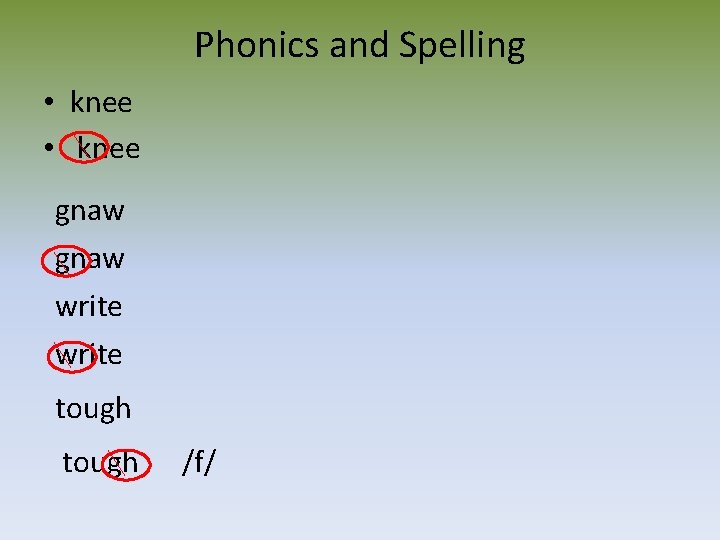 Phonics and Spelling • knee gnaw write tough /f/ 