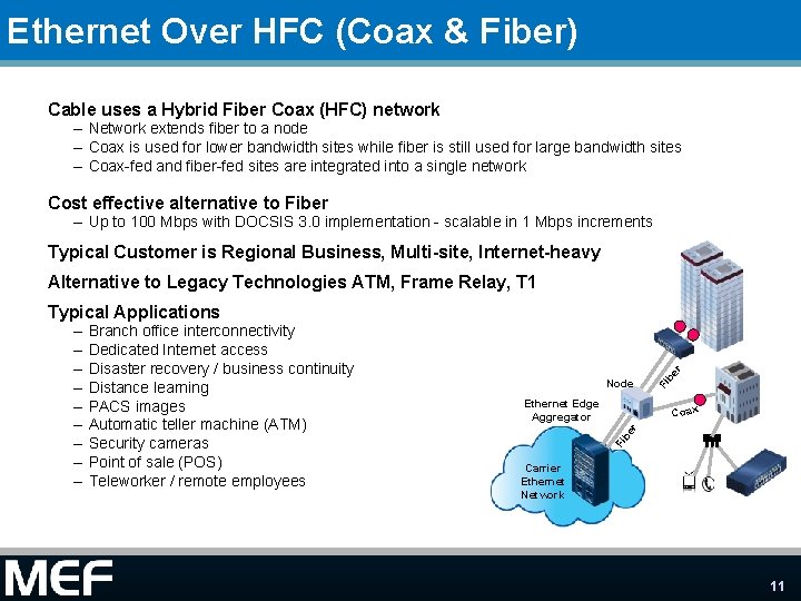 Ethernet Over HFC (Coax & Fiber) Cable uses a Hybrid Fiber Coax (HFC) network