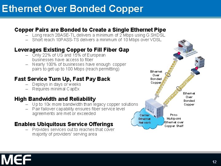 Ethernet Over Bonded Copper Pairs are Bonded to Create a Single Ethernet Pipe –