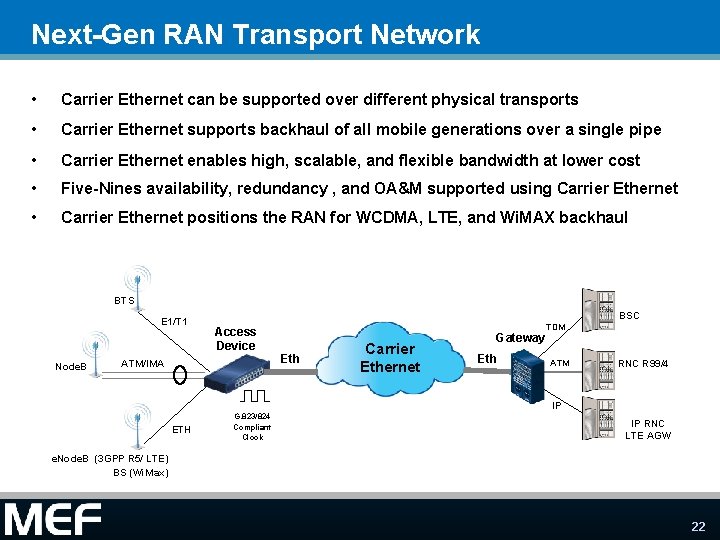 Next-Gen RAN Transport Network • Carrier Ethernet can be supported over different physical transports
