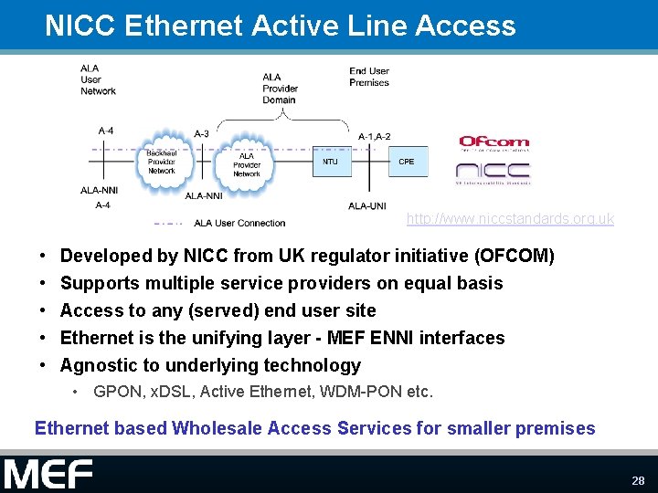 NICC Ethernet Active Line Access http: //www. niccstandards. org. uk • • • Developed