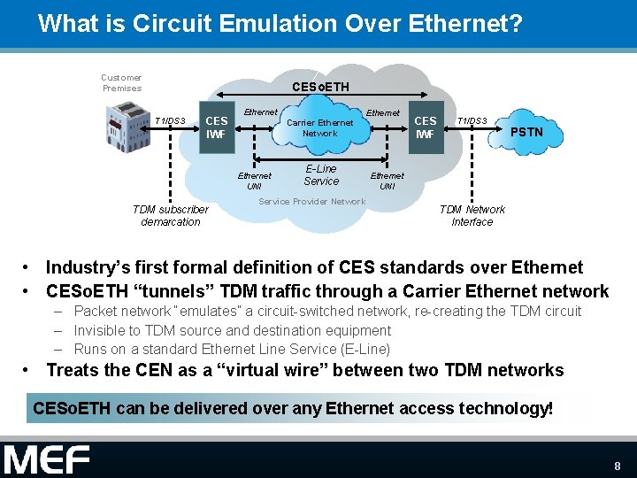 What is Circuit Emulation Over Ethernet? Customer Premises CESo. ETH T 1/DS 3 CES