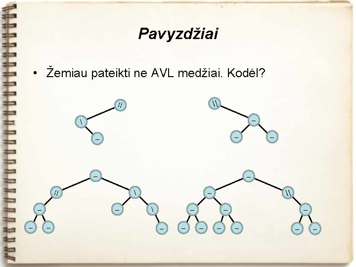 Pavyzdžiai • Žemiau pateikti ne AVL medžiai. Kodėl? –  – – – –