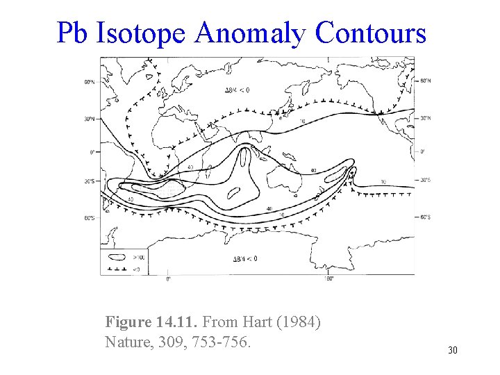 Pb Isotope Anomaly Contours Figure 14. 11. From Hart (1984) Nature, 309, 753 -756.