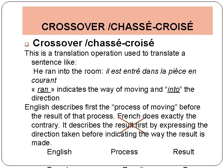 CROSSOVER /CHASSÉ-CROISÉ q Crossover /chassé-croisé This is a translation operation used to translate a