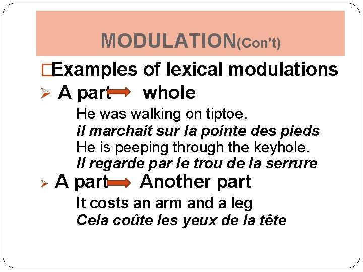 MODULATION(Con’t) �Examples of lexical modulations Ø A part whole He was walking on tiptoe.