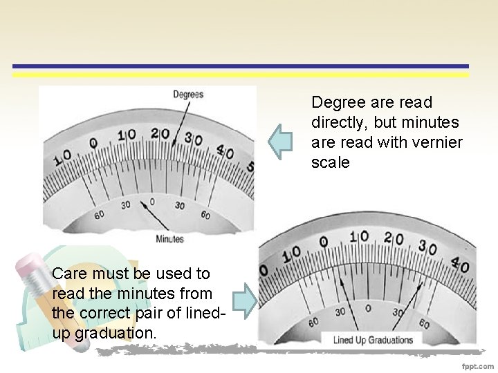 Degree are read directly, but minutes are read with vernier scale Care must be