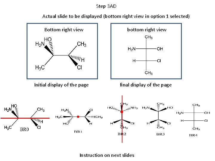 Step 3 AD Actual slide to be displayed (bottom right view in option 1 Step 3 AD Actual slide to be displayed (bottom right view in option 1