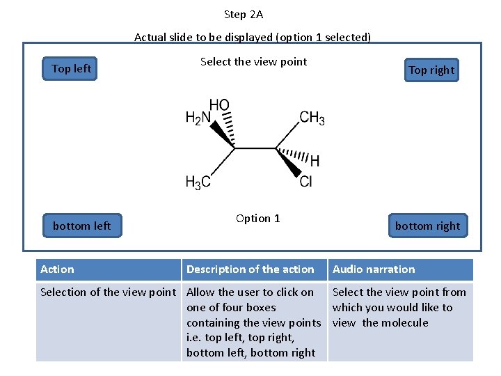 Step 2 A Actual slide to be displayed (option 1 selected) Top left bottom Step 2 A Actual slide to be displayed (option 1 selected) Top left bottom
