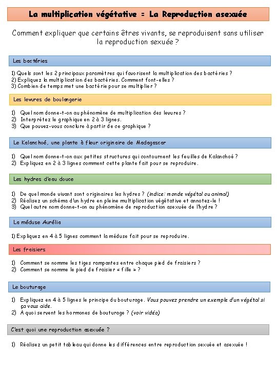 La multiplication végétative = La Reproduction asexuée Comment expliquer que certains êtres vivants, se