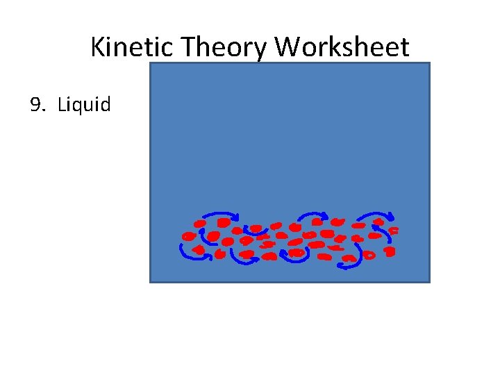 Kinetic Theory Worksheet 9. Liquid 