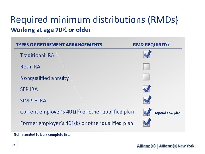 Required minimum distributions (RMDs) Working at age 70½ or older TYPES OF RETIREMENT ARRANGEMENTS