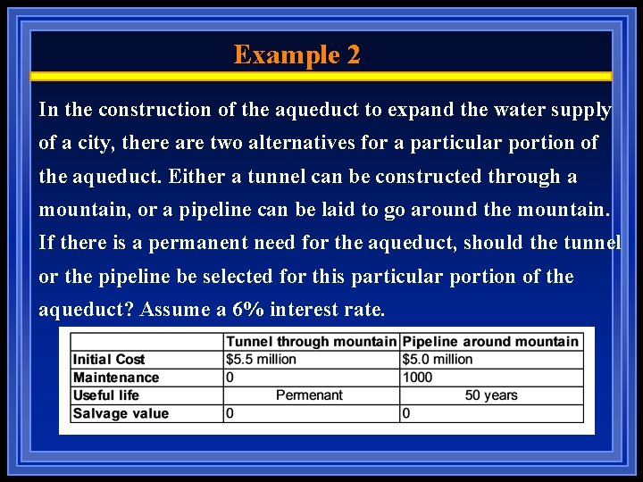 Example 2 In the construction of the aqueduct to expand the water supply of