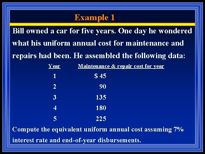 Example 1 Bill owned a car for five years. One day he wondered what