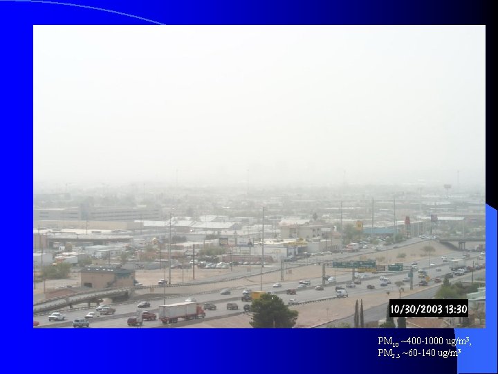PM 10 ~400 -1000 ug/m 3, PM 2. 5 ~60 -140 ug/m 3 