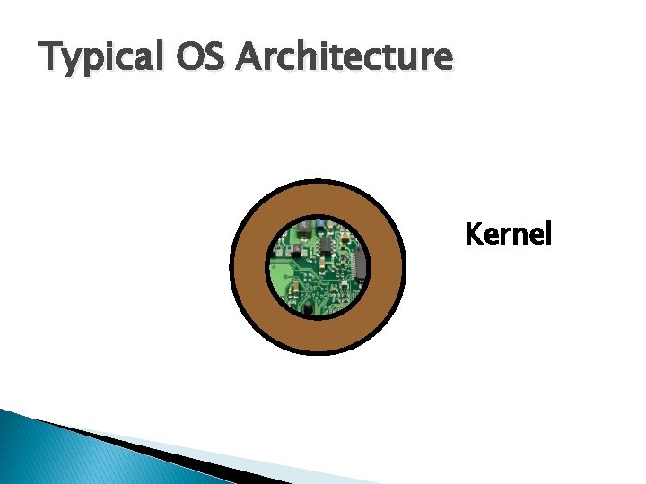 Typical OS Architecture Kernel 