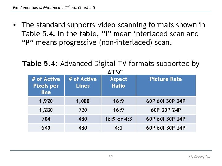 Fundamentals of Multimedia 2 nd ed. , Chapter 5 • The standard supports video