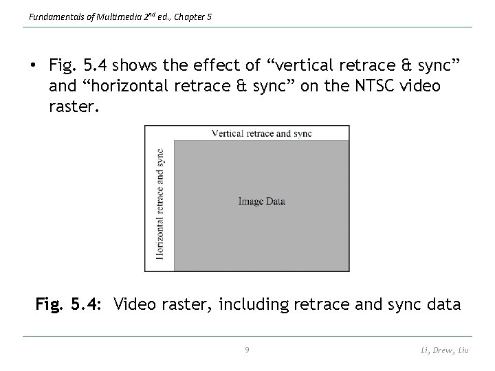 Fundamentals of Multimedia 2 nd ed. , Chapter 5 • Fig. 5. 4 shows