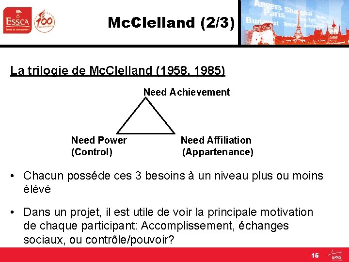 Mc. Clelland (2/3) La trilogie de Mc. Clelland (1958, 1985) Need Achievement Need Power