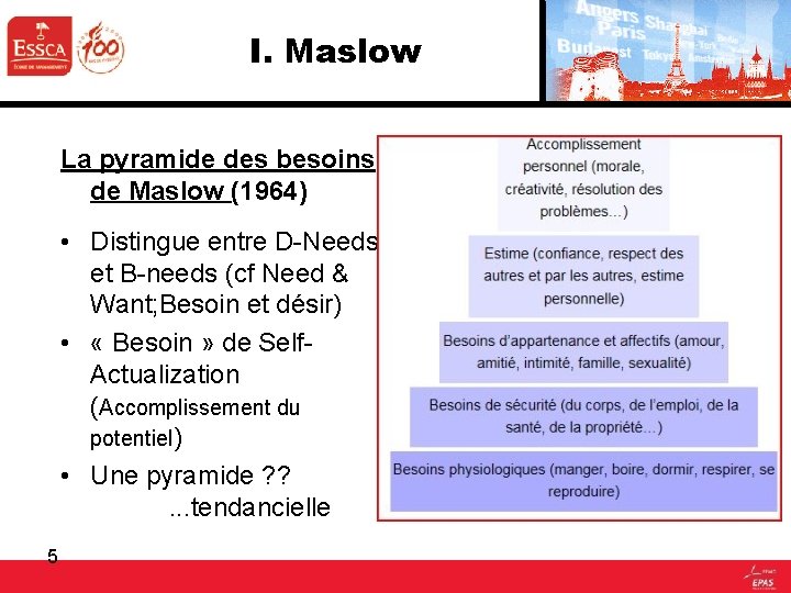I. Maslow La pyramide des besoins de Maslow (1964) • Distingue entre D-Needs et