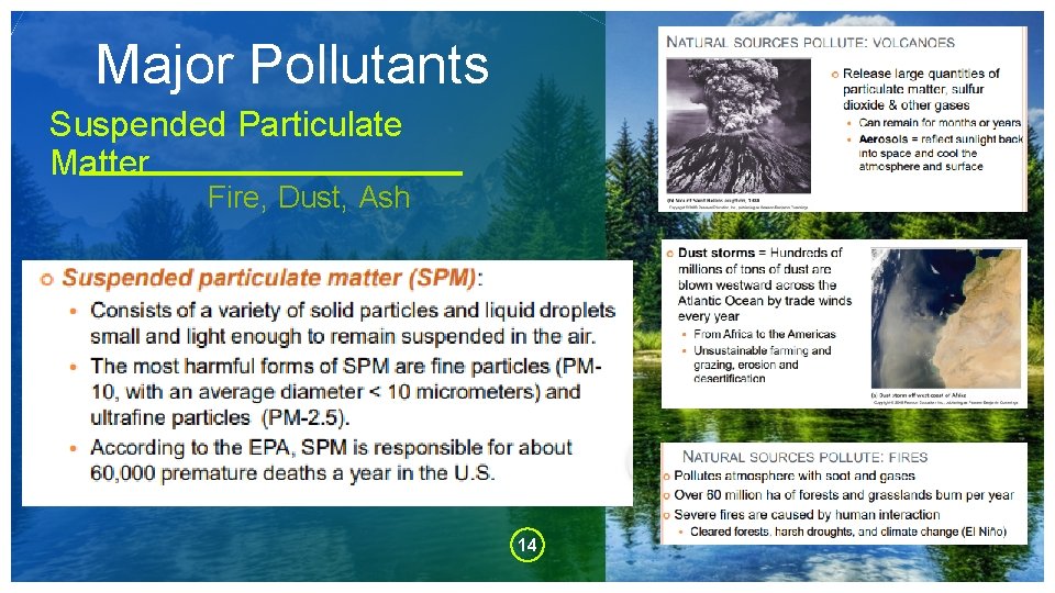 Major Pollutants Suspended Particulate Matter Fire, Dust, Ash 14 
