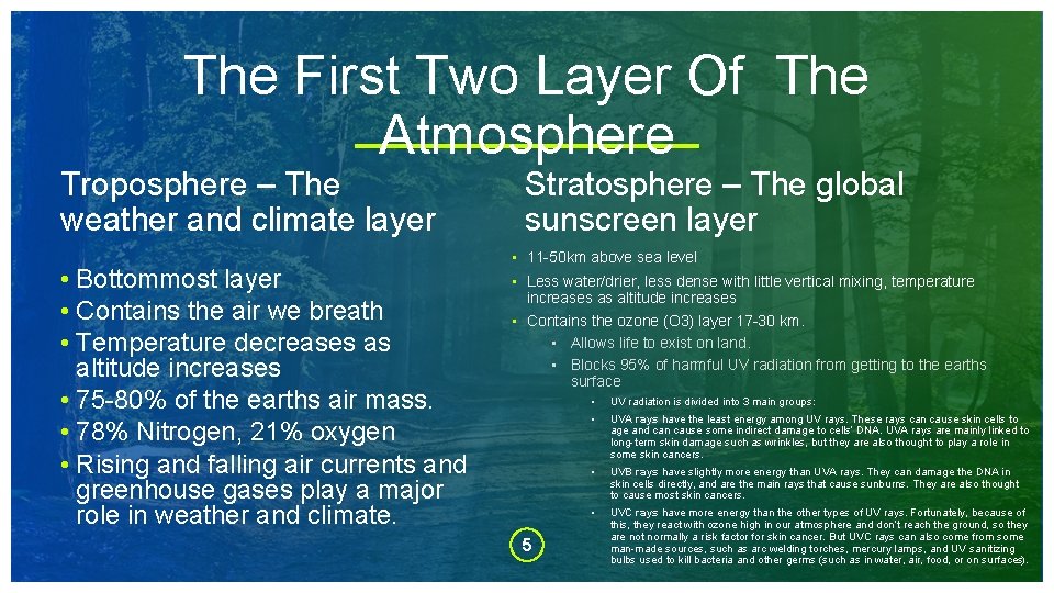 The First Two Layer Of The Atmosphere Troposphere – The weather and climate layer
