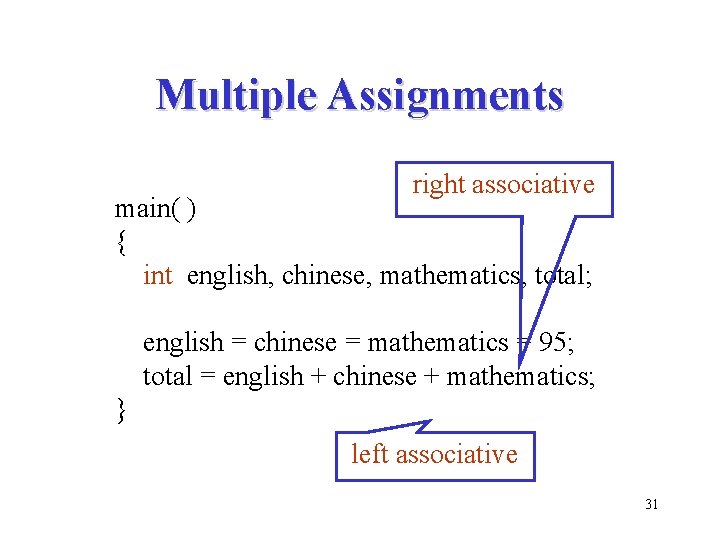 Multiple Assignments right associative main( ) { int english, chinese, mathematics, total; english =