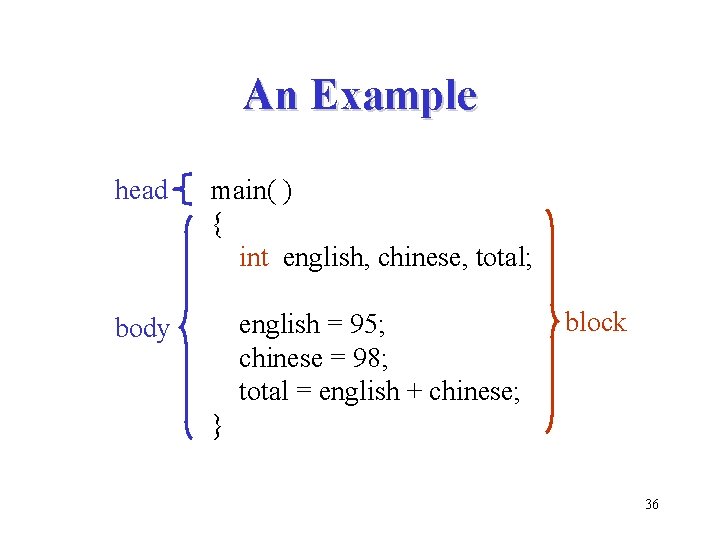 An Example head main( ) { int english, chinese, total; body english = 95;