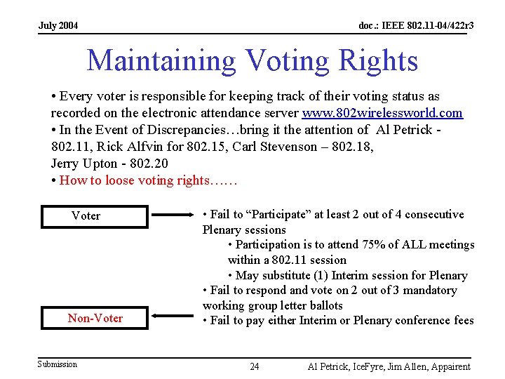 July 2004 doc. : IEEE 802. 11 -04/422 r 3 Maintaining Voting Rights •