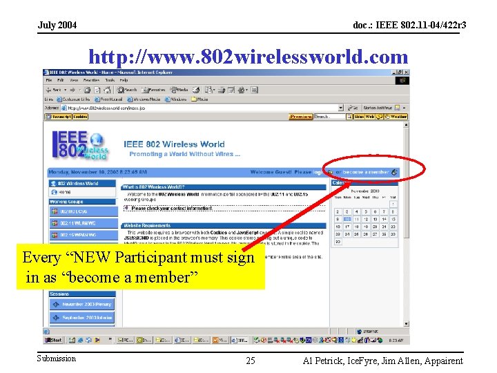 July 2004 doc. : IEEE 802. 11 -04/422 r 3 http: //www. 802 wirelessworld.