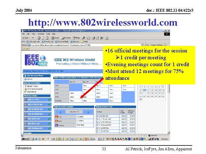 July 2004 doc. : IEEE 802. 11 -04/422 r 3 http: //www. 802 wirelessworld.