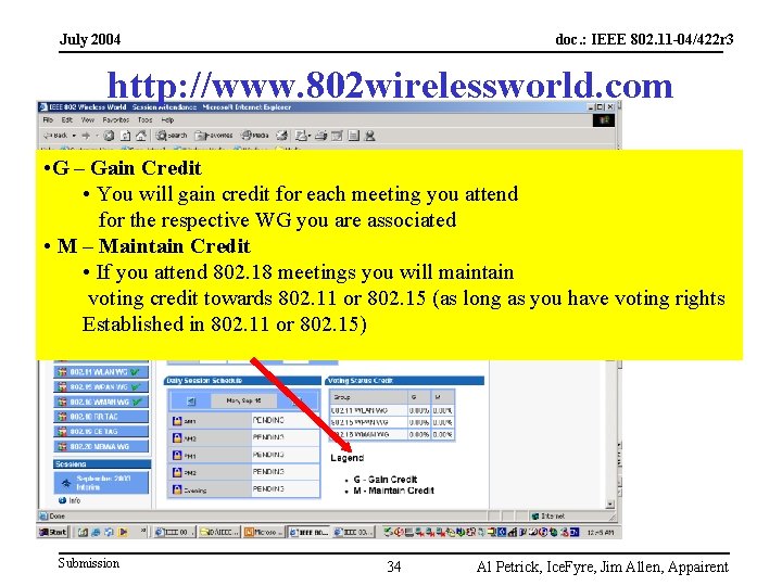 July 2004 doc. : IEEE 802. 11 -04/422 r 3 http: //www. 802 wirelessworld.