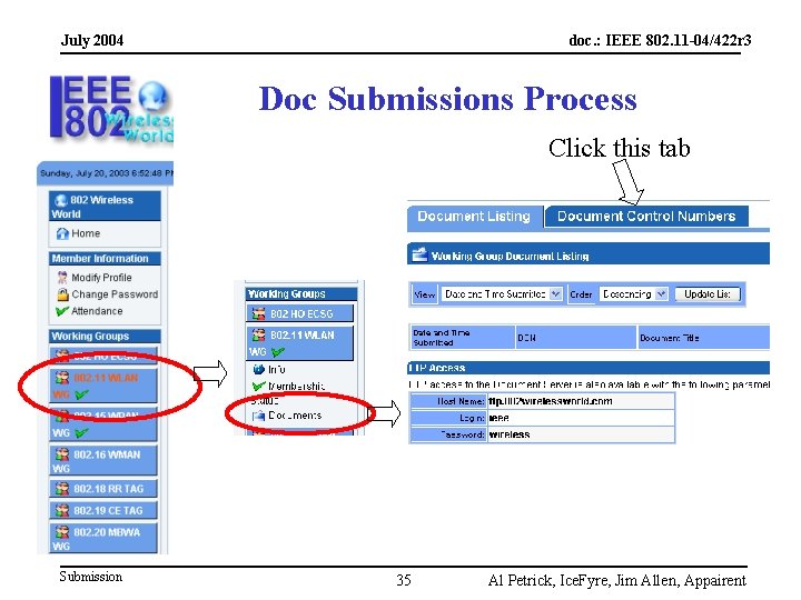 July 2004 doc. : IEEE 802. 11 -04/422 r 3 Doc Submissions Process Click