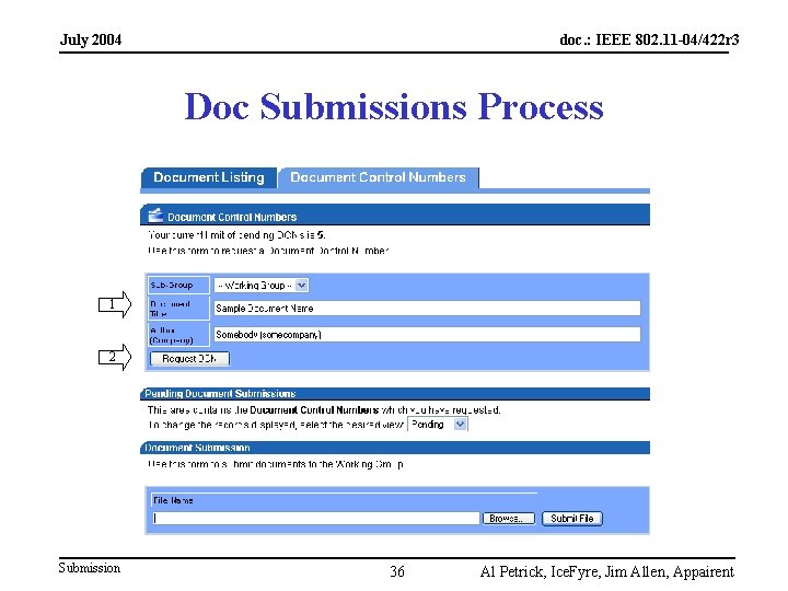 July 2004 doc. : IEEE 802. 11 -04/422 r 3 Doc Submissions Process 1