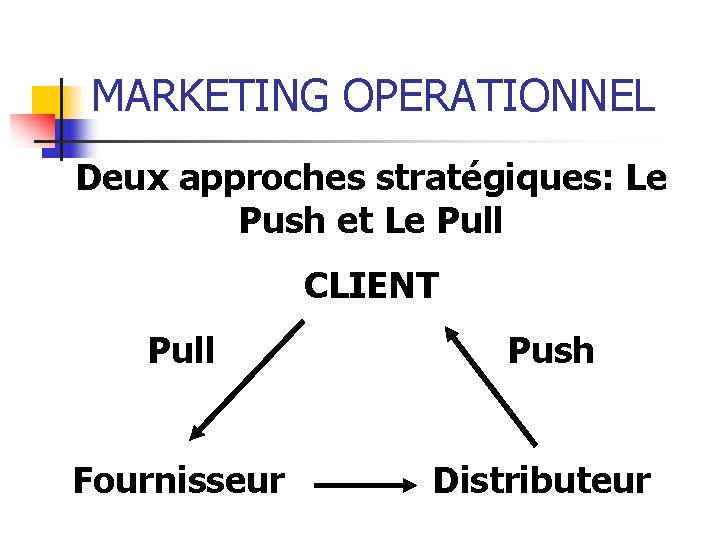 MARKETING OPERATIONNEL Deux approches stratégiques: Le Push et Le Pull CLIENT Pull Push Fournisseur
